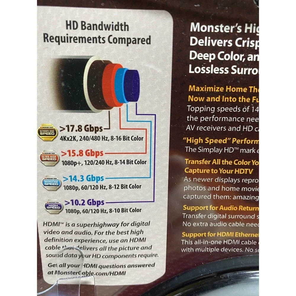 Monster HDMI Cable 700hd 4m Gray 13ft Video & Audio New In Package HD TV